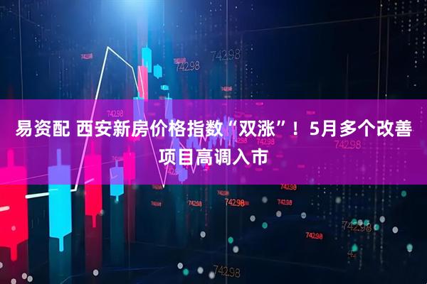 易资配 西安新房价格指数“双涨”！5月多个改善项目高调入市